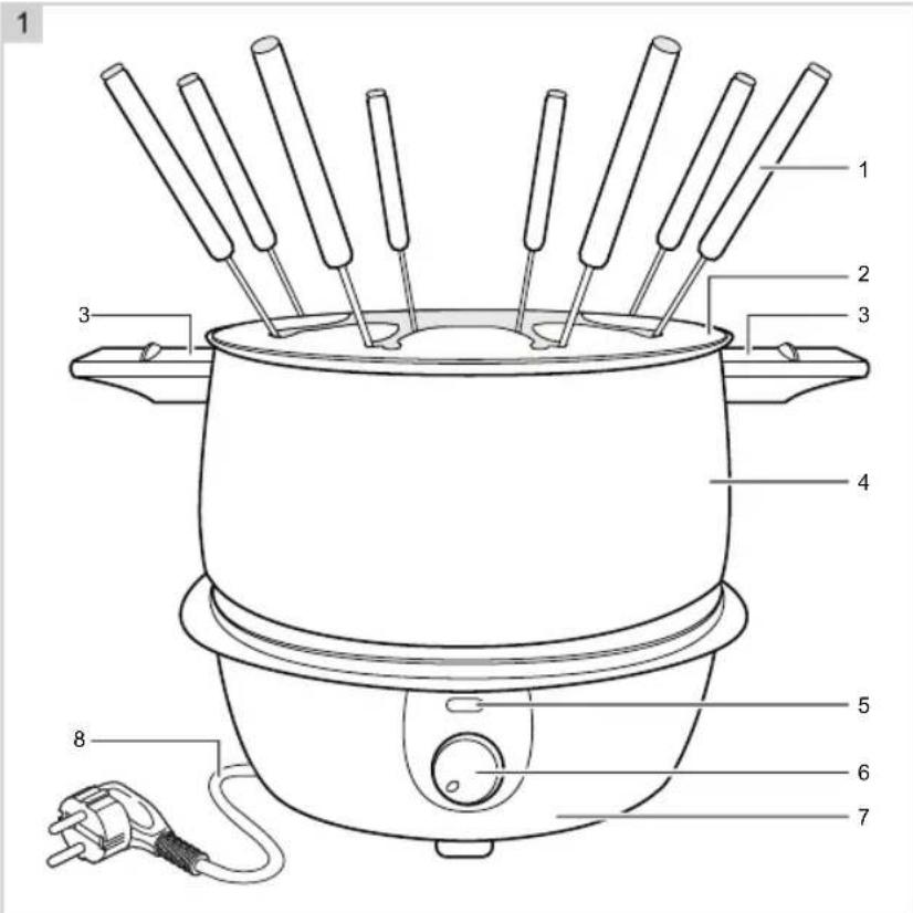 BESTRON AFD850CO - MEDIO AMBIENTE - 3