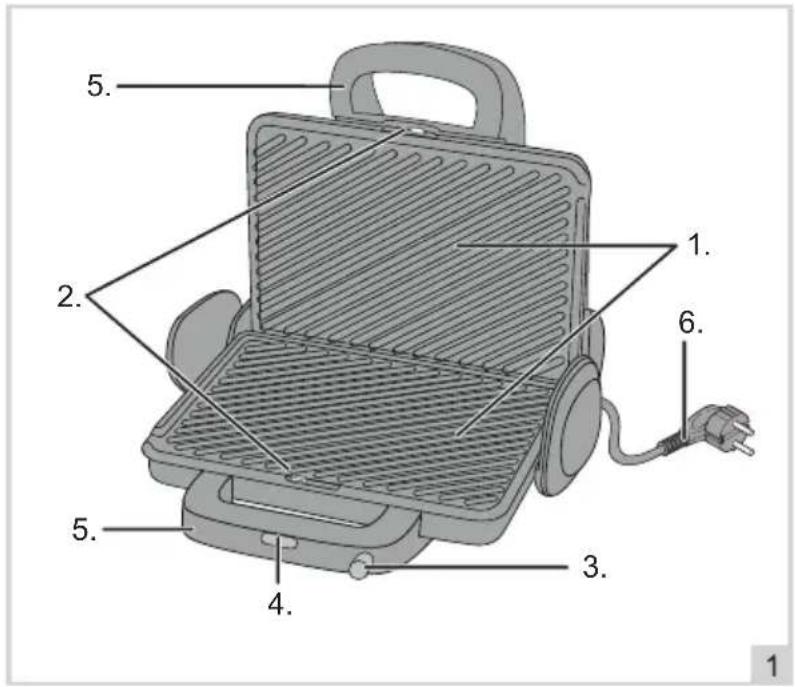 BESTRON ACG380 - DECLARACIÓN DE CONFORMIDAD CE - 2