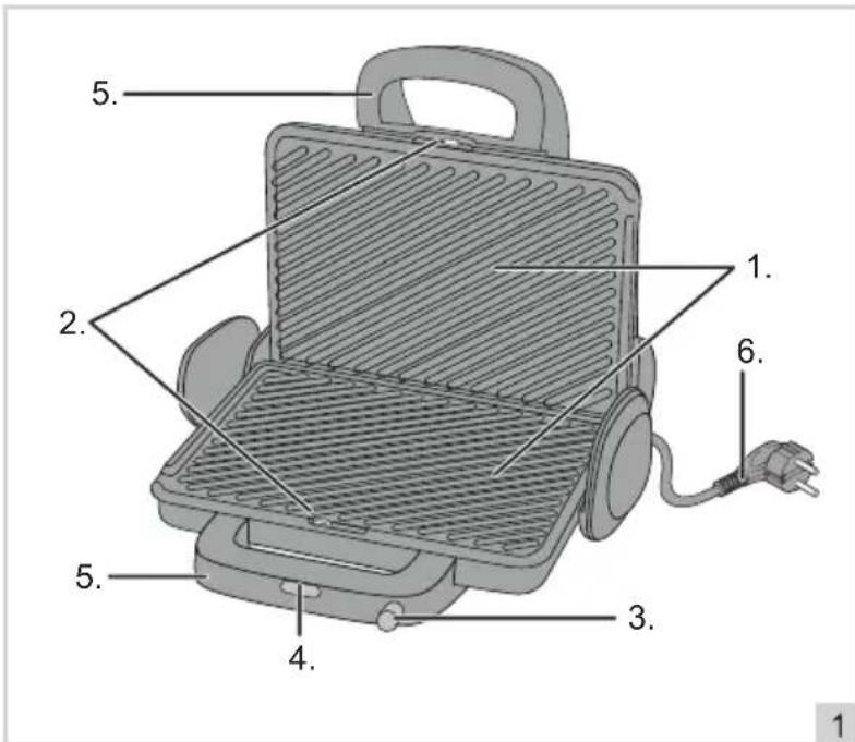 BESTRON ACG380 - FUNZIONAMENTO - Generale - 1