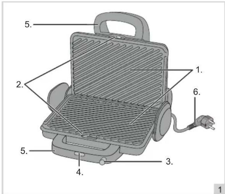 BESTRON ACG380 - CE-CONFORMITEITSVERKLARING - 2
