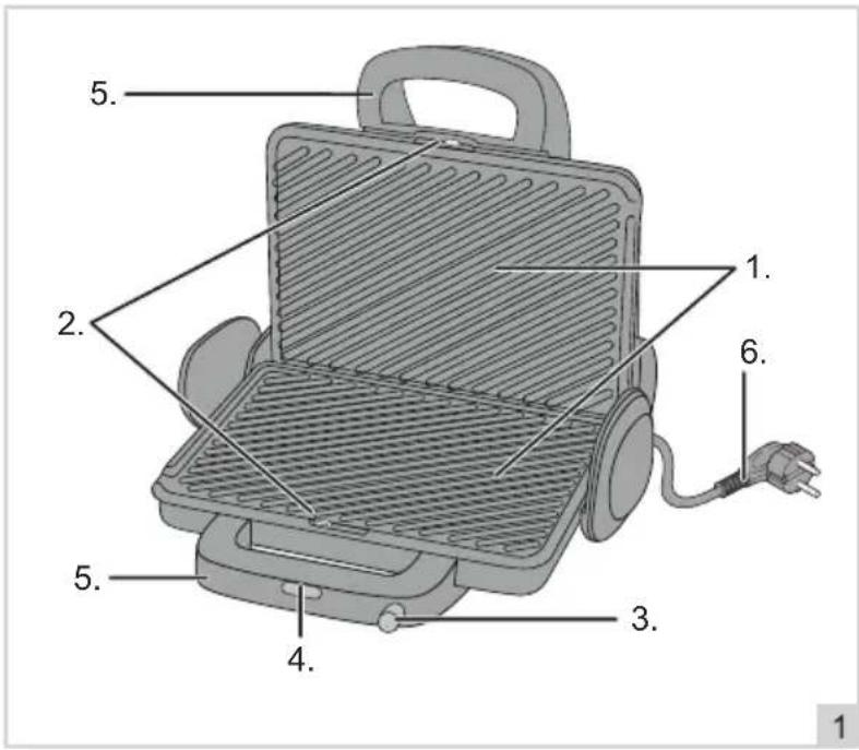 BESTRON ACG380 - OPERATION - General - 1