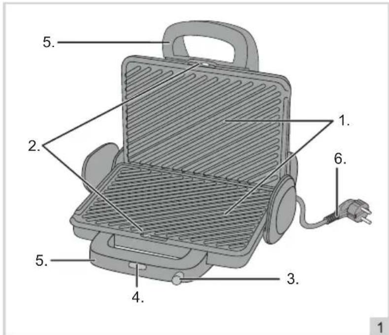 BESTRON ACG380 - CE-KONFORMITÄTSERKLÄRUNG - 2