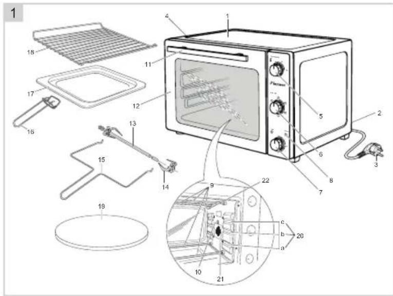 BESTRON AOV31PS - DECLARACIÓN DE CONFORMIDAD CE - 2