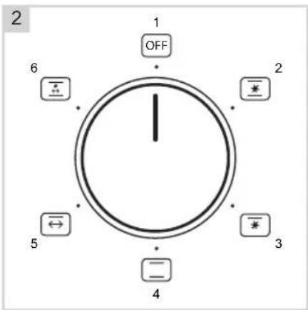 BESTRON AOV31PS - FUNZIONAMENTO - Funzione - 1