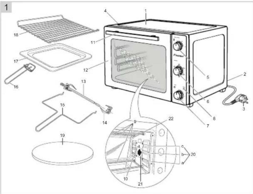 BESTRON AOV31PS - FONCTIONNEMENT - Généralités - 1