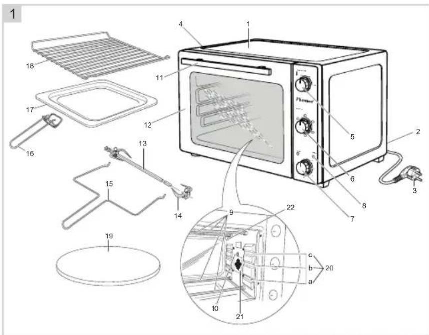 BESTRON AOV31PS - OPERATION - General - 1