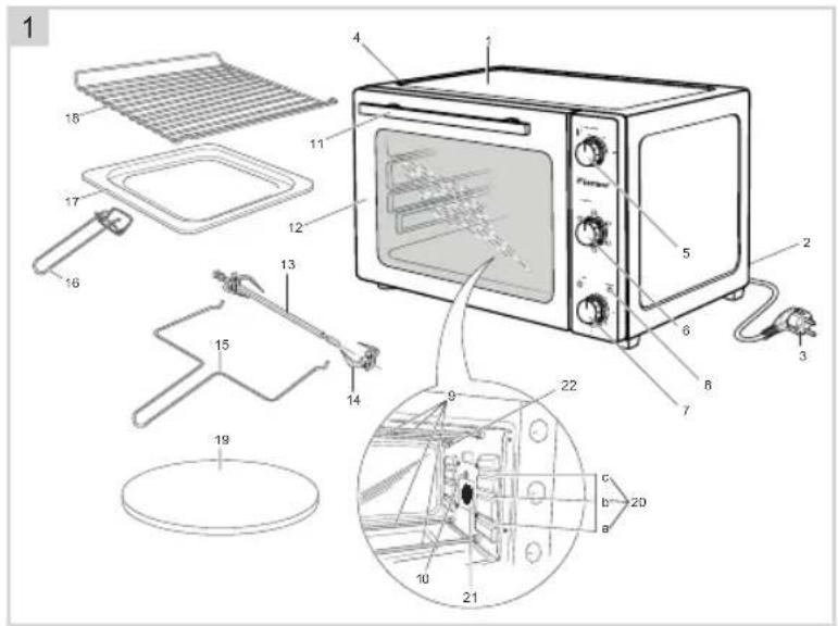 BESTRON AOV31PS - FUNZIONAMENTO - Avvertenze generali - 1