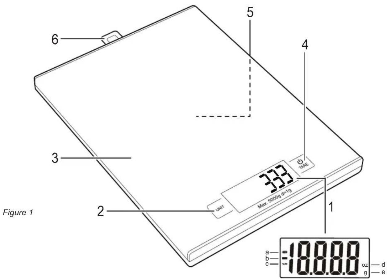 BESTRON AKS1000S - FONCTIONNEMENT - Généralités - 1