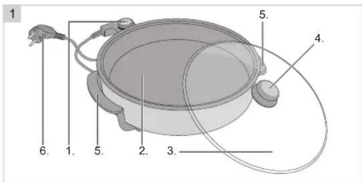 BESTRON AHP1200 - DECLARACION DE CONFORMIDAD CE - 2