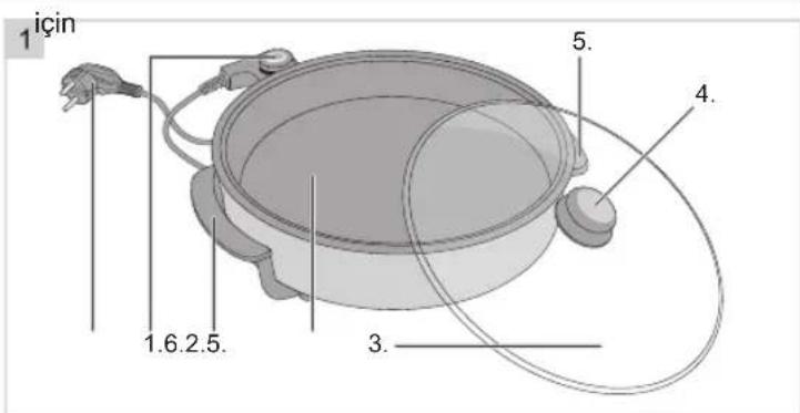 BESTRON AHP1200 - CALISTIRMA - Genel - 1