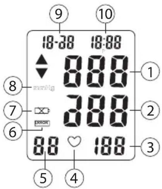 TOPCOM BPM ARM 3301 - Display - 1