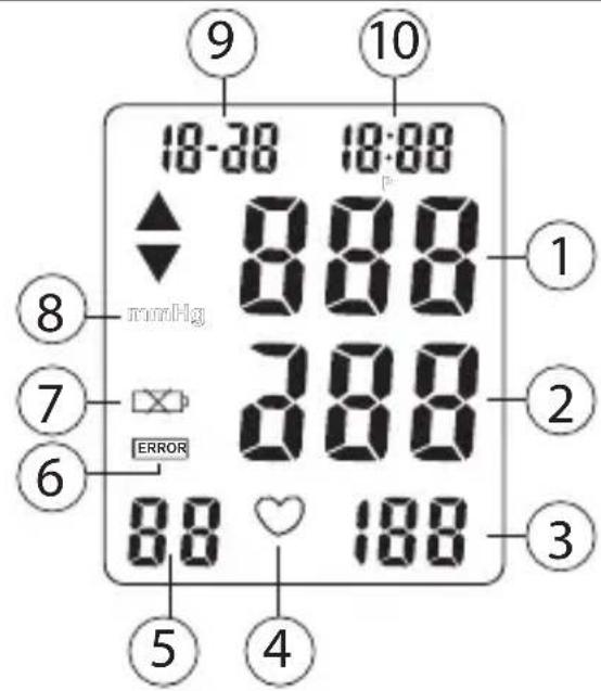 TOPCOM BPM ARM 3301 - Display - 1