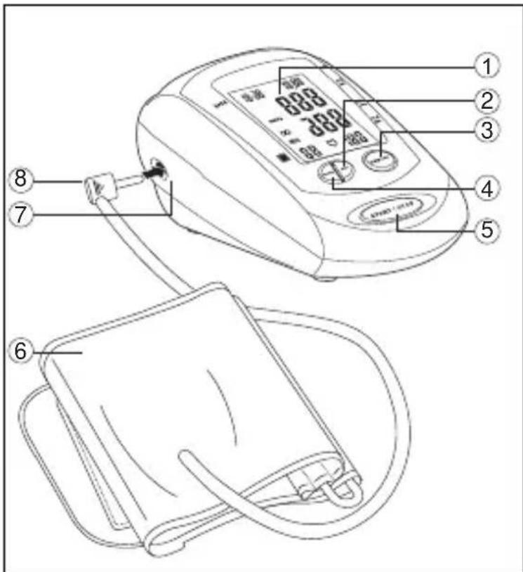 TOPCOM BPM ARM 3301 - Painikkeet - 1