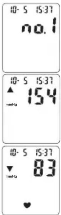 TOPCOM BPM ARM 3301 - Utför mätningen - 1