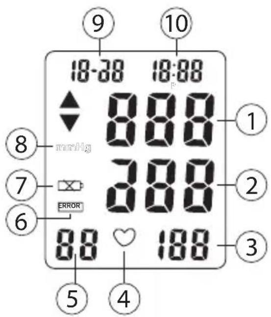 TOPCOM BPM ARM 3301 - Teckenfönster - 1