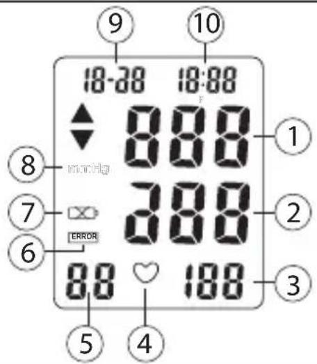 TOPCOM BPM ARM 3301 - Display - 1