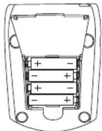 TOPCOM BPM ARM 3301 - Inleiding - 1