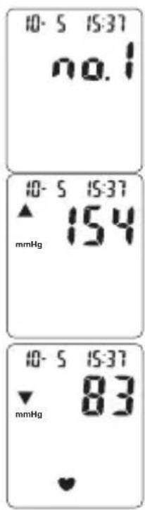 TOPCOM BPM ARM 3301 - Prosedyre - 1
