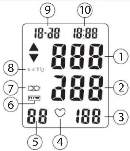 TOPCOM BPM ARM 3301 - Display - 1