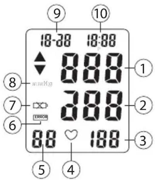 TOPCOM BPM ARM 3301 - Display - 1