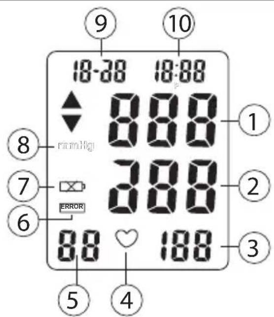 TOPCOM BPM ARM 3301 - Display - 1