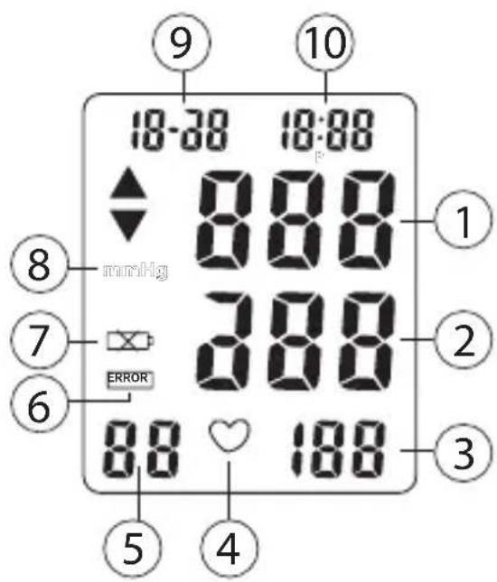 TOPCOM BPM ARM 3301 - Näyttö - 1