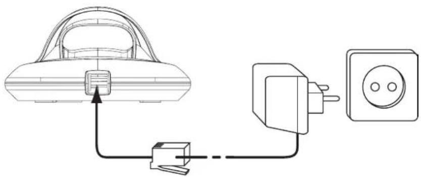 TOPCOM Butler 3550 - Connexions - 2
