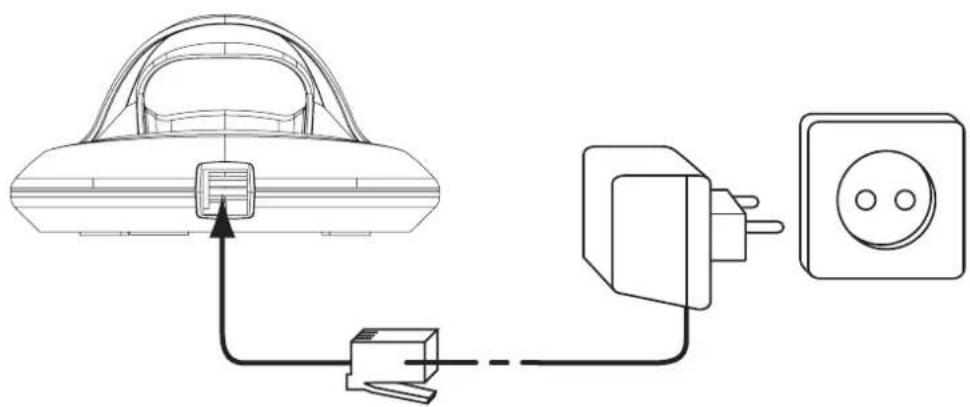 TOPCOM Butler 3550 - Cargador (solamente Butler 3550 Twin) - 1