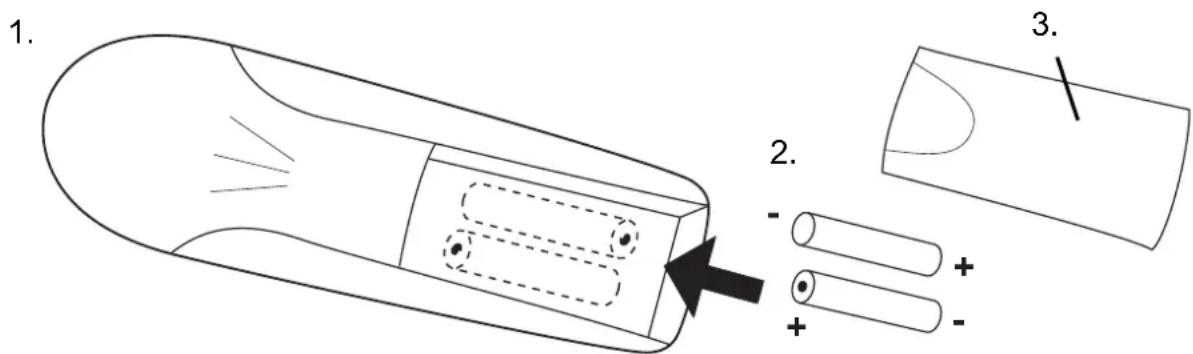 TOPCOM Butler 3550 - Wiederaufladbare Akkus - 2