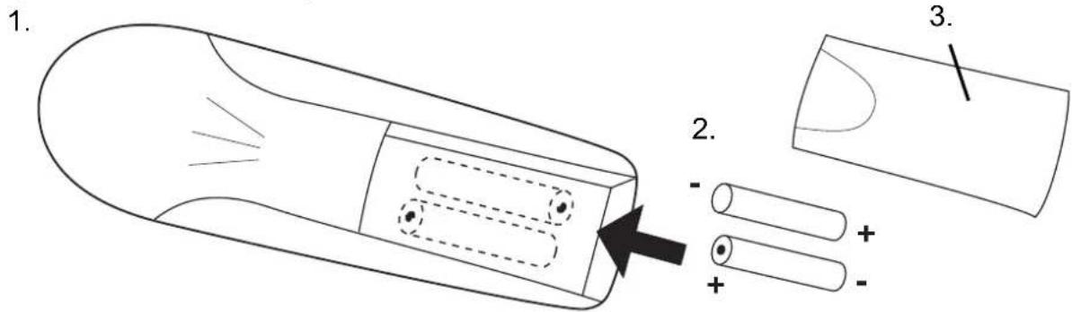 TOPCOM Butler 3550 - Piles réchargeables - 2