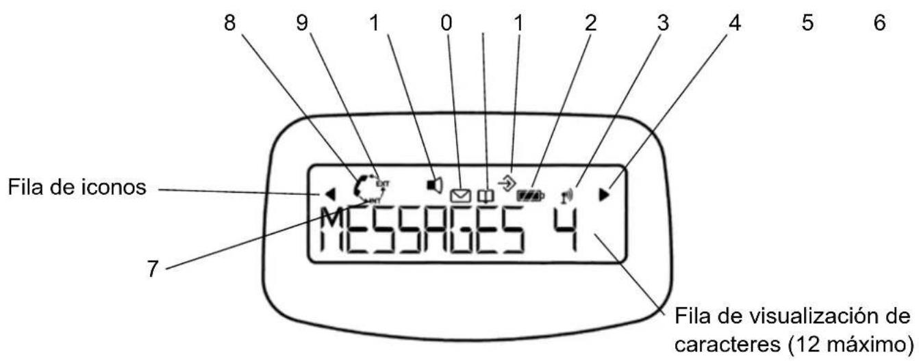 TOPCOM Butler 3550 - Pantalla-iconos - 1
