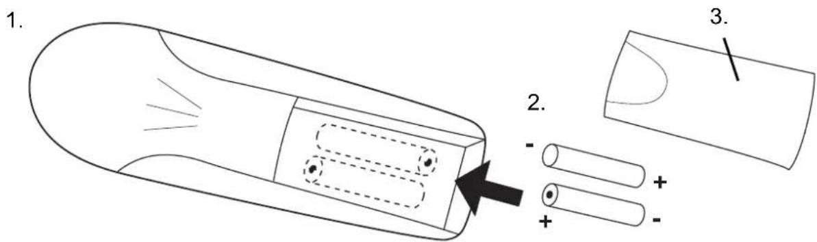 TOPCOM Butler 3550 - Baterías recargables - 2