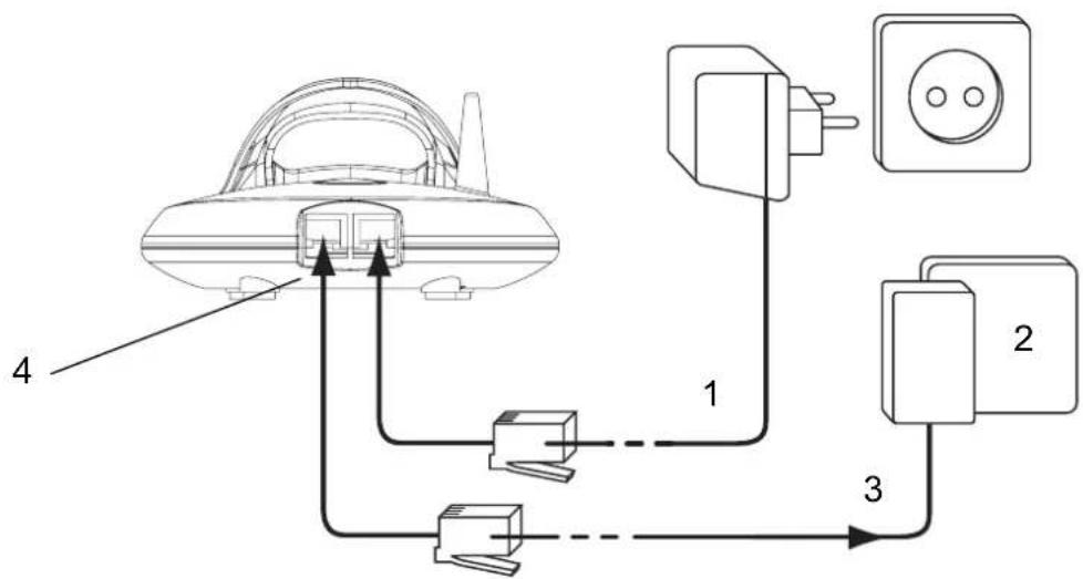 TOPCOM Butler 3550 - Basisstation - 1