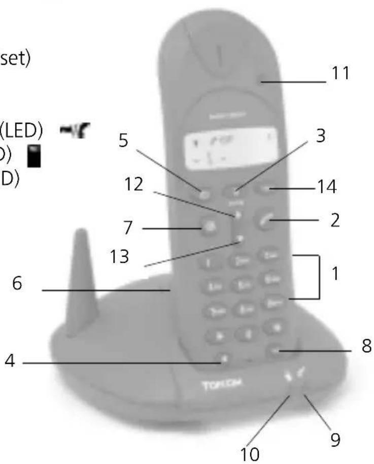 TOPCOM Butler 2501 DUO - BUTTONS - 5