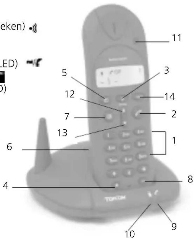 TOPCOM Butler 2501 DUO - TOPCOM® - 1