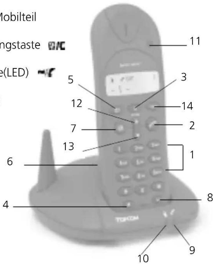 TOPCOM Butler 2501 DUO - TOPCOM® - 1