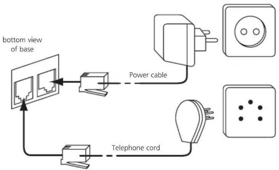 TOPCOM Butler 2500 DUO - INSTALLATION - 1