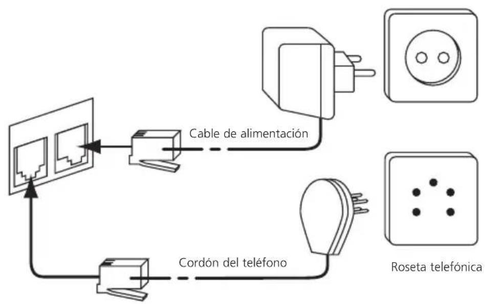 TOPCOM Butler 2500 DUO - INSTALLACION - 1
