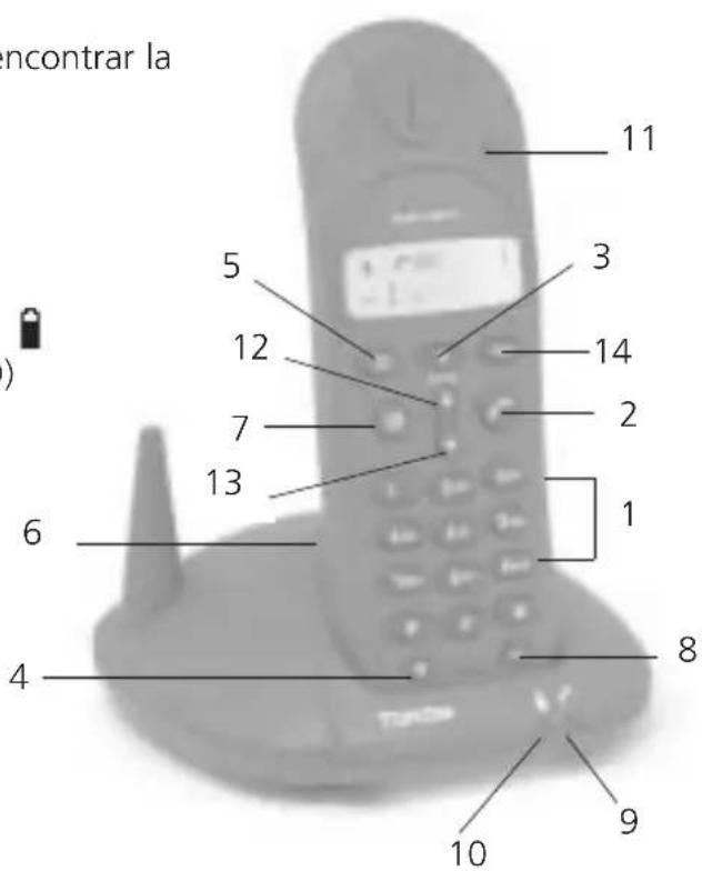 TOPCOM Butler 2500 DUO - TECLAS - 1