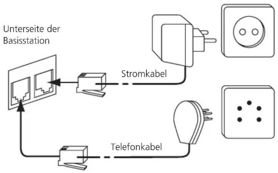 TOPCOM Butler 2500 DUO - INSTALLATION - 1