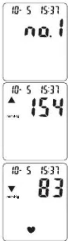 TOPCOM BPM ARM 6331 - Verfahren - 1