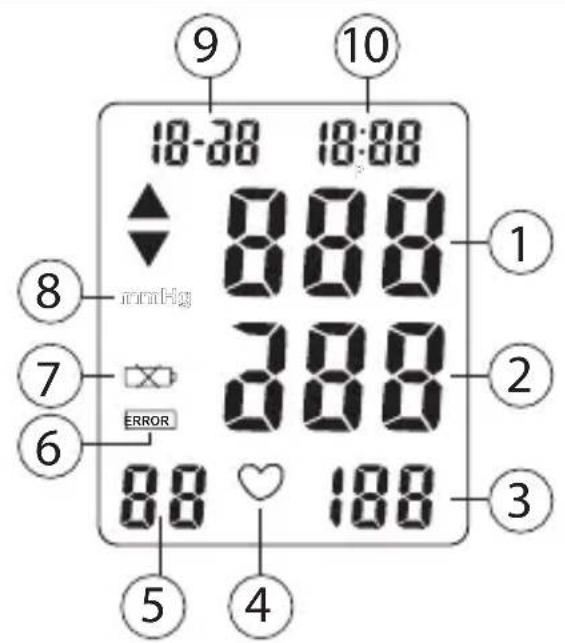 TOPCOM BPM ARM 6331 - Display - 1