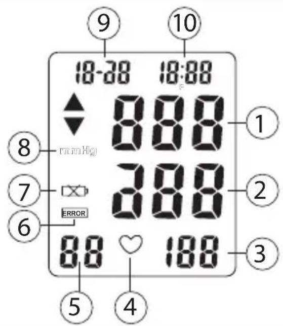 TOPCOM BPM ARM 6331 - Display - 1
