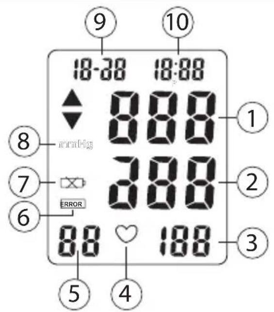 TOPCOM BPM ARM 6331 - Display - 1