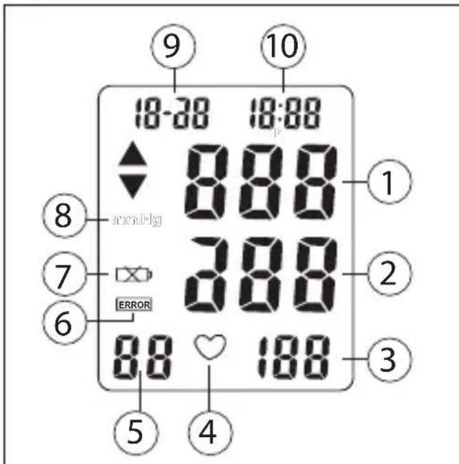 TOPCOM BPM ARM 6331 - Teckenfönster - 1