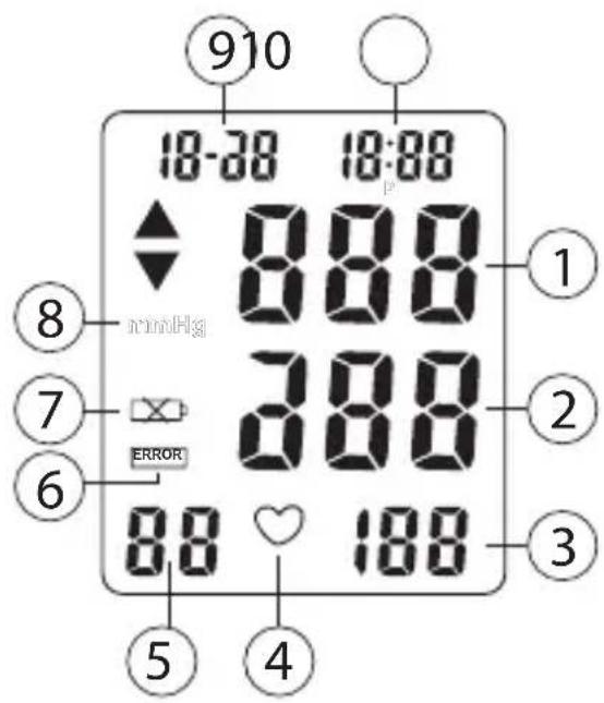TOPCOM BPM ARM 6331 - Display - 1