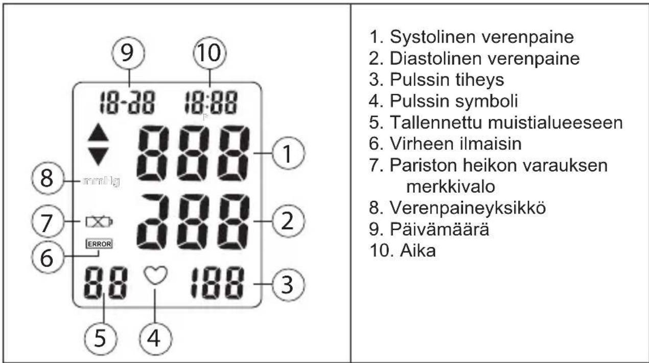 TOPCOM BPM ARM 6331 - Näyttö - 1