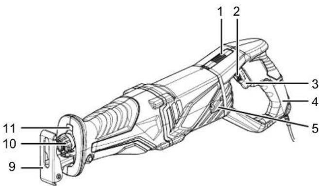 TROTEC PRCS 10850 - RepresentatiedeI'appareil - 1