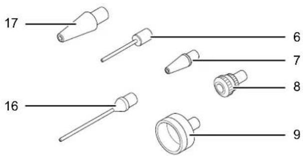 TROTEC PCPS 101100 - Description de l'appareil - 3