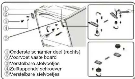 HISENSE RB400N4FC2 - De deur omdraaien - 15